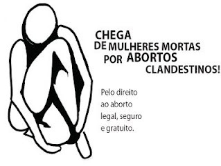 Aborto